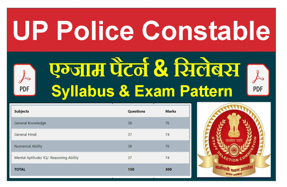 UP Police Constable Syllabus 2024