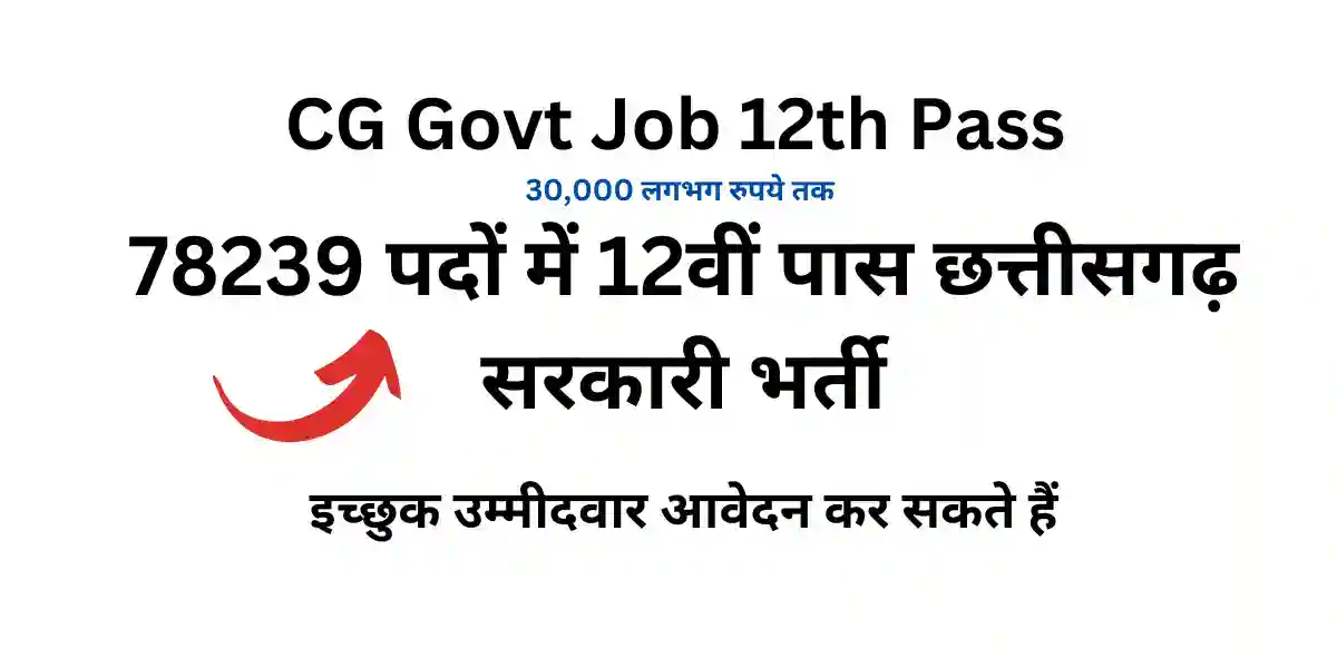 CG Govt Job 12th Pass.webp