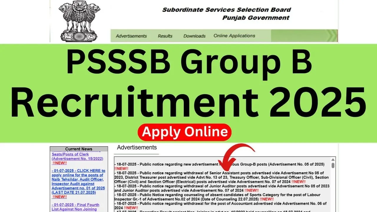 PSSSB Group B Recruitment 2025 – SarkariResultDaily.in