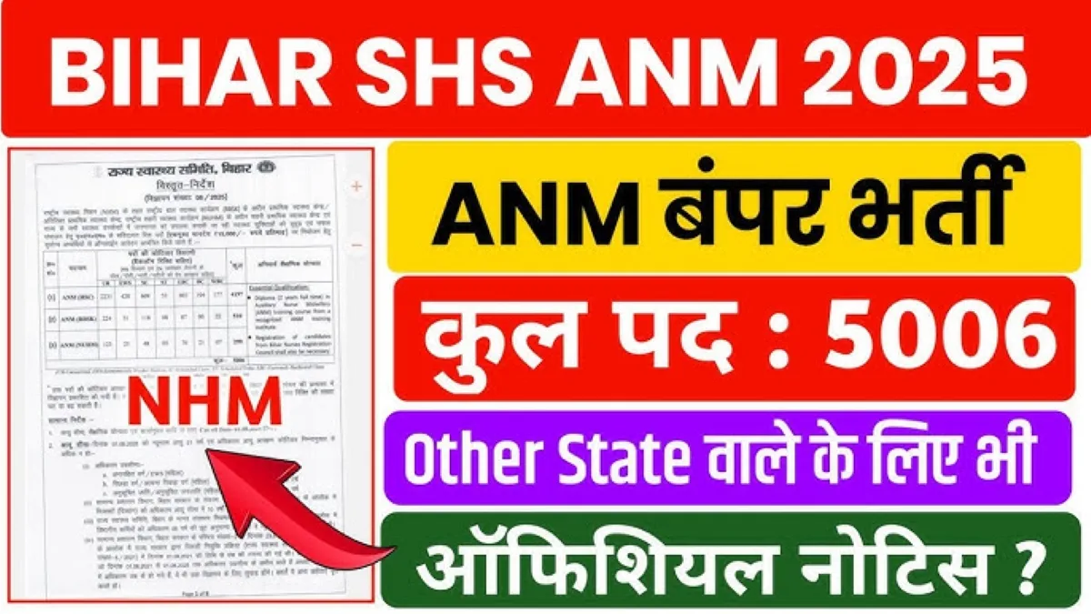 Bihar SHS ANM Online Form 2025 (5006 Posts Vacancy) - SarkariResultDaily.in