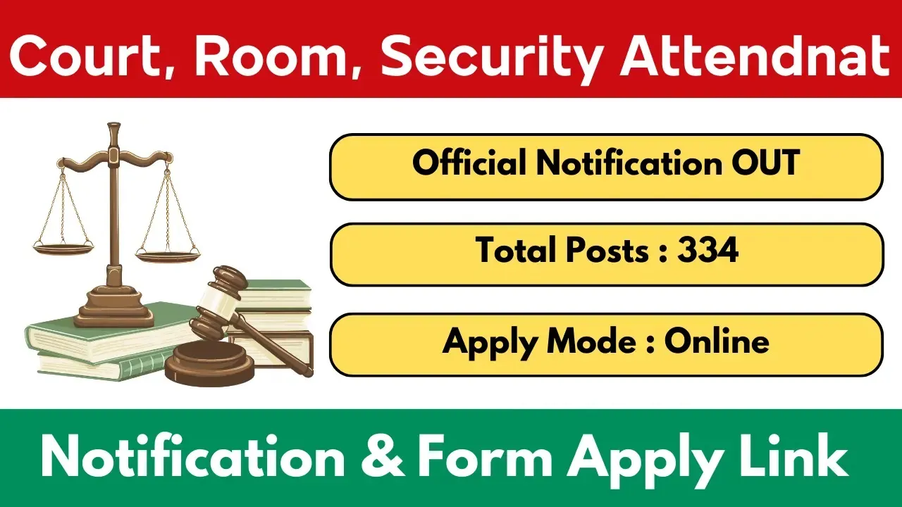 DSSSB Group C Various Posts Recruitment 2025 (334 Posts Vacancy) - SarkariResultDaily.in