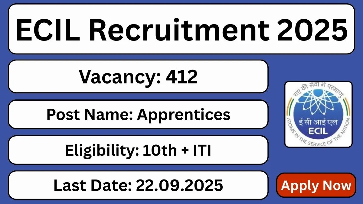 ECIL ITI Trade Apprentices Recruitment 2025 (412 Posts Vacancy) 1 ECIL ITI Trade Apprentices Recruitment 2025 - SarkariResultDaily.in