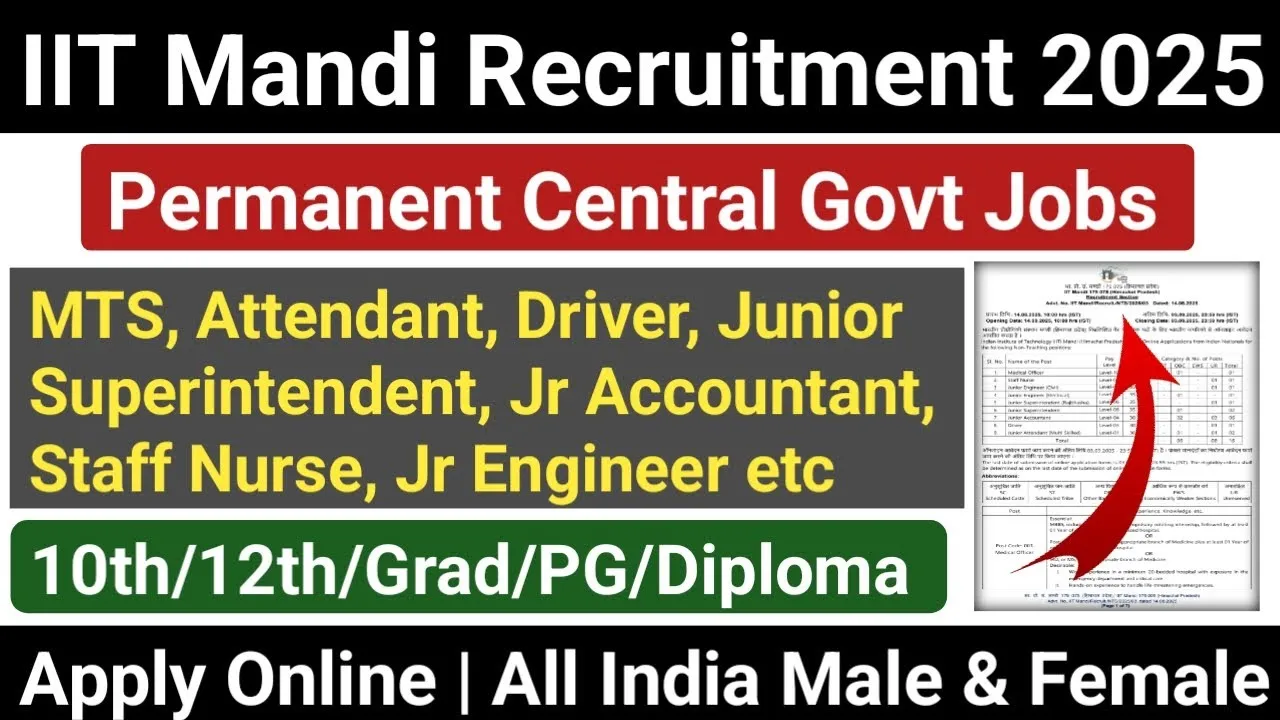 IIT Mandi Non-Teaching Recruitment 2025 (16 Posts Vacancy) - SarkariResultDaily.in