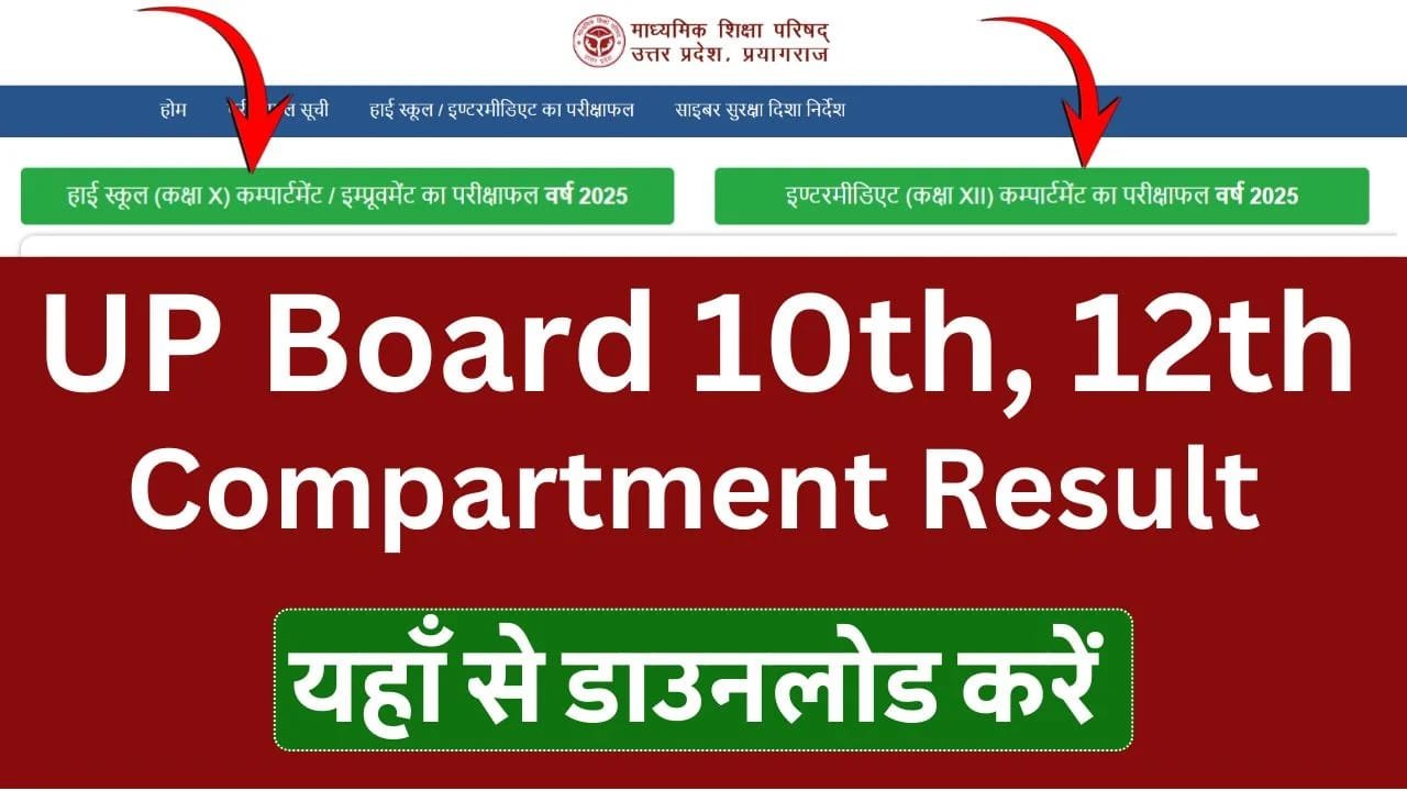 UP Board Compartment Result 2025 (Class 10 & 12 Supply Results Declared) - sarkariresultdaily.in