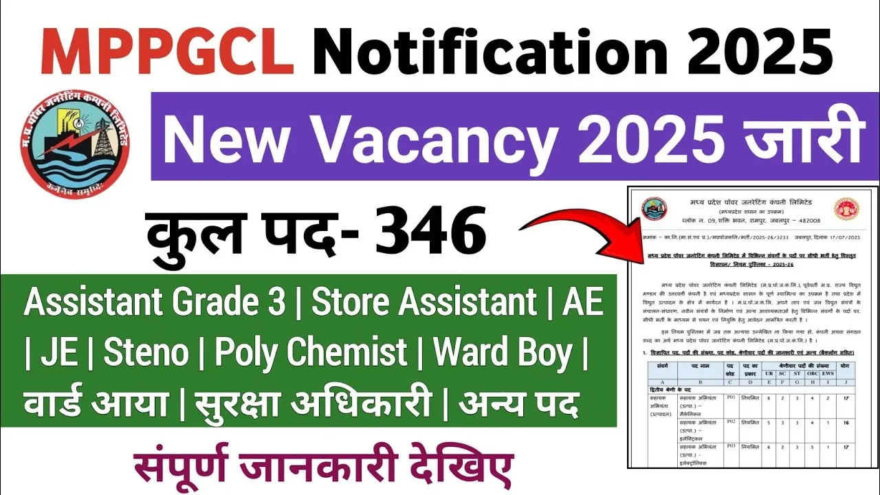 MPPGCL AE, JE Recruitment 2025 Last Date Extended - SarkariResultDaily.in