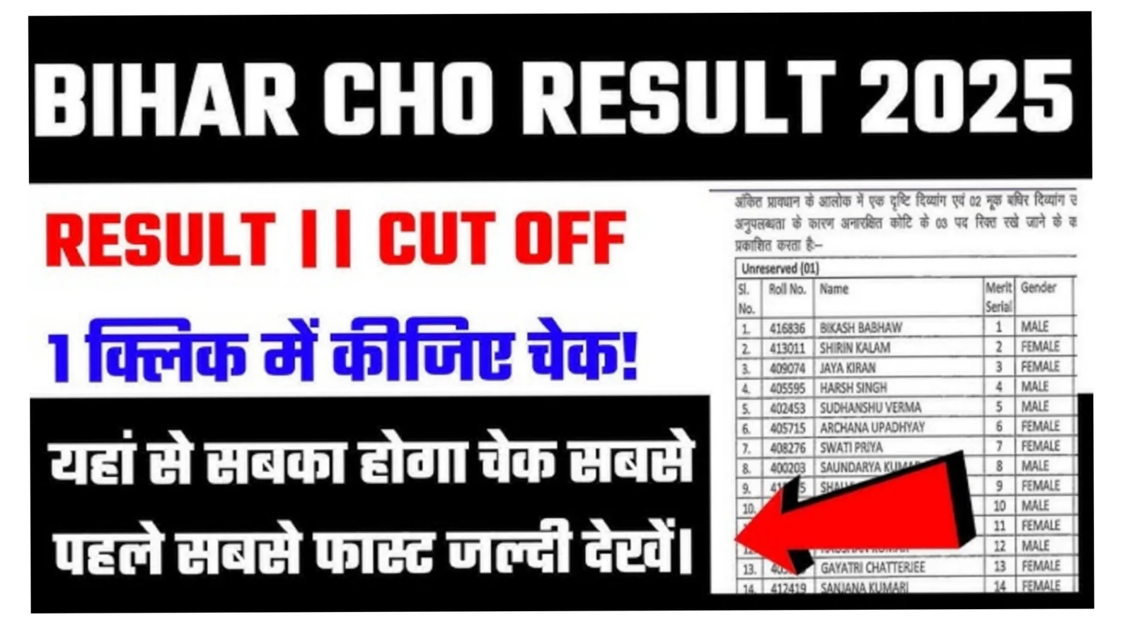 Bihar SHSB CHO Result 2025 Out - sarkariresultdaily.in