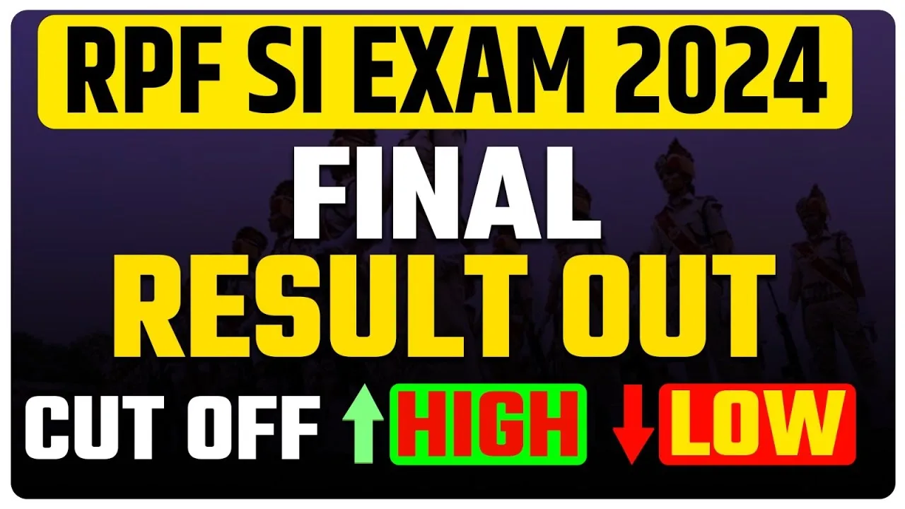 Railway RPF SI Final Result 2025 - SarkariResultDaily.in