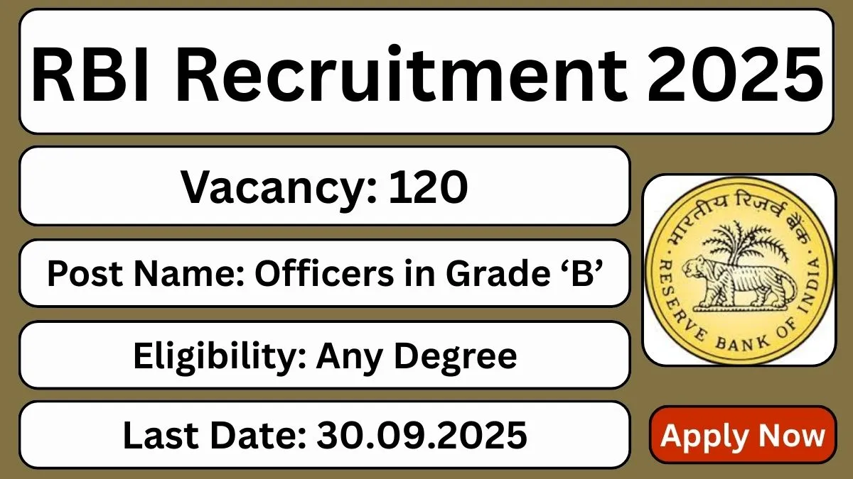 RBI Officers Grade B Recruitment 2025 (120 Posts Vacancy) - SarkariResultDaily.in