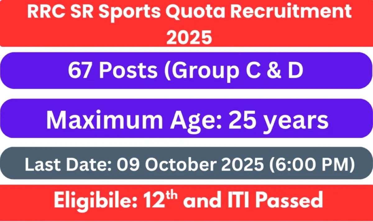 RRC Southern Railway Sports Quota Recruitment 2025 (67 Posts Vacancy) - SarkariResultDaily.in