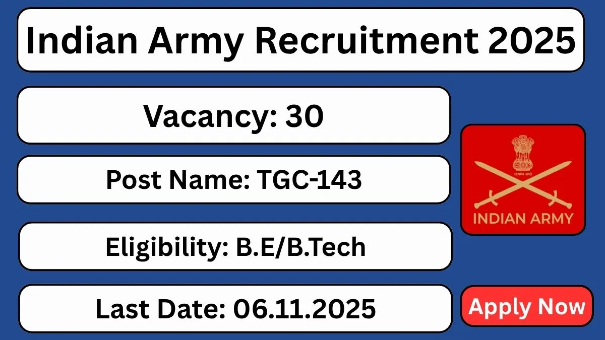 Indian Army TGC 143 Recruitment 2025 (30 Posts Vacancy)