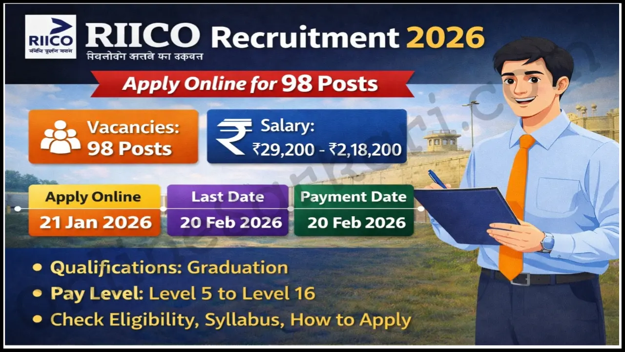 Rajasthan RIICO Recruitment 2026 (98 Posts Vacancy)